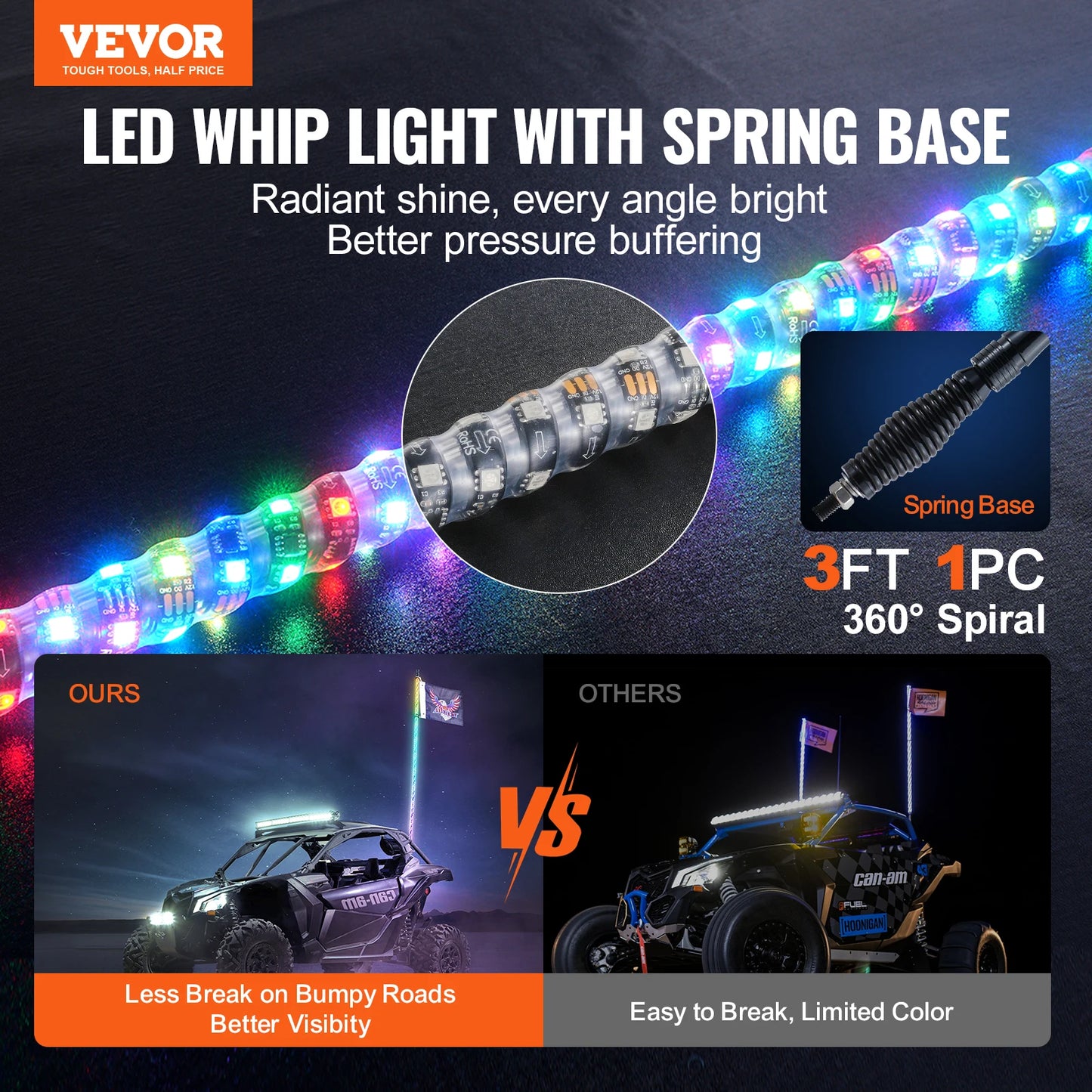 Whip Light Spring Base Remote Control UTVs ATVs