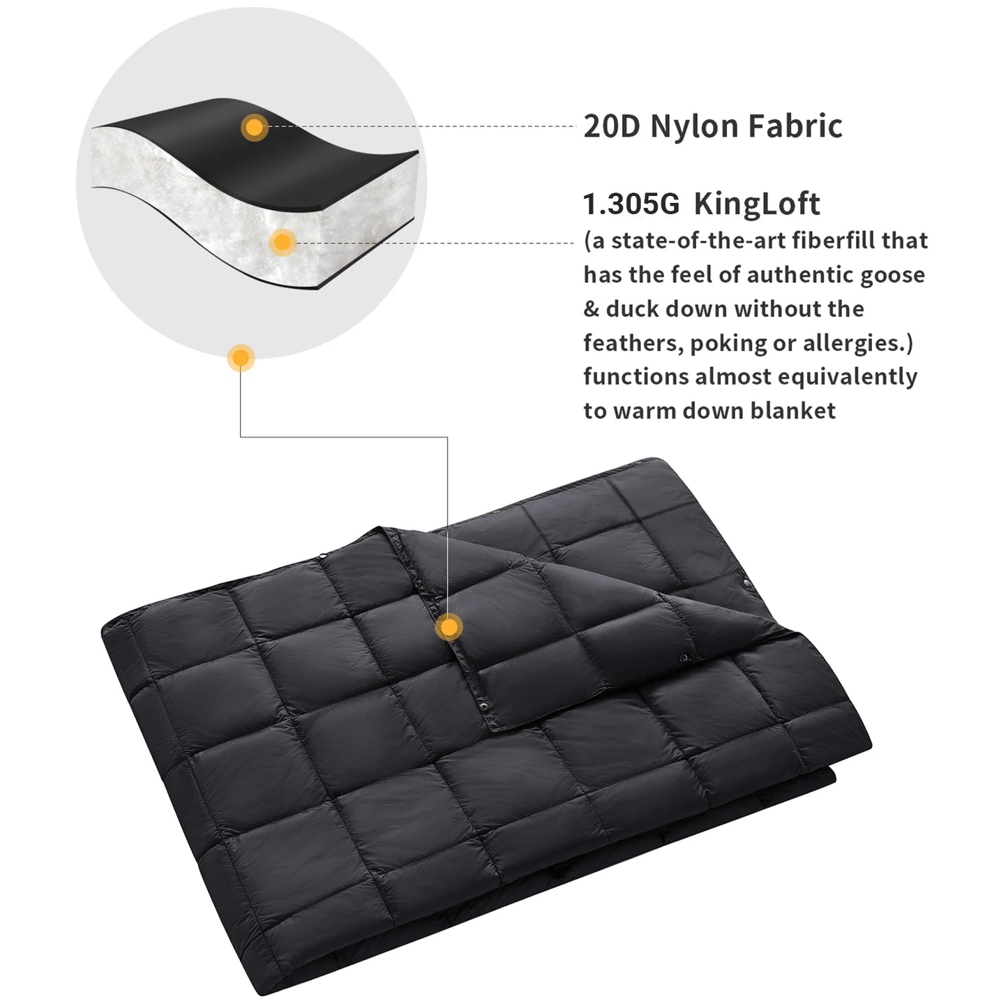 Multifunctional Blankets, Warm Camping Quilt, Enlarged Design