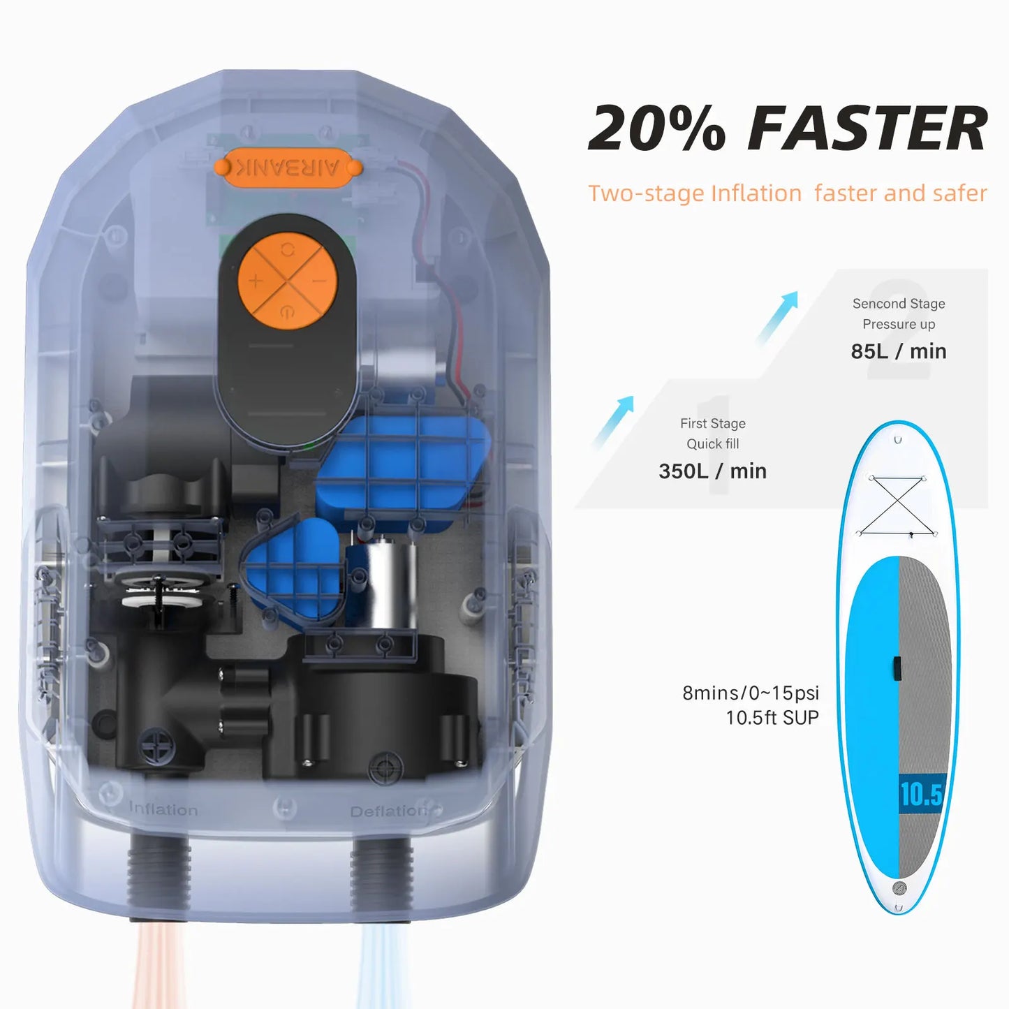 Air Pump with Battery 7800 mAh 20 PSI