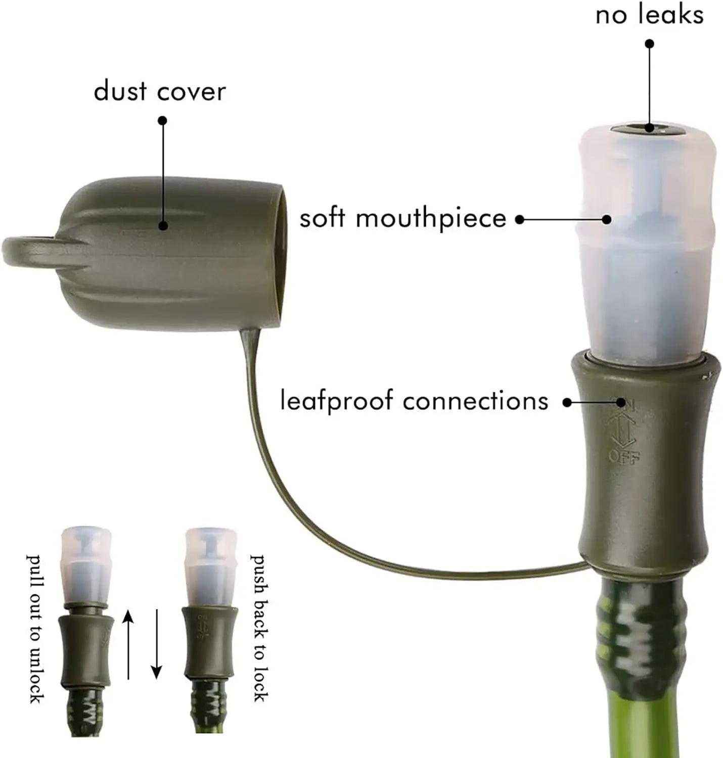 Hydration Bladder 2L, Leak Proof Water Reservoir