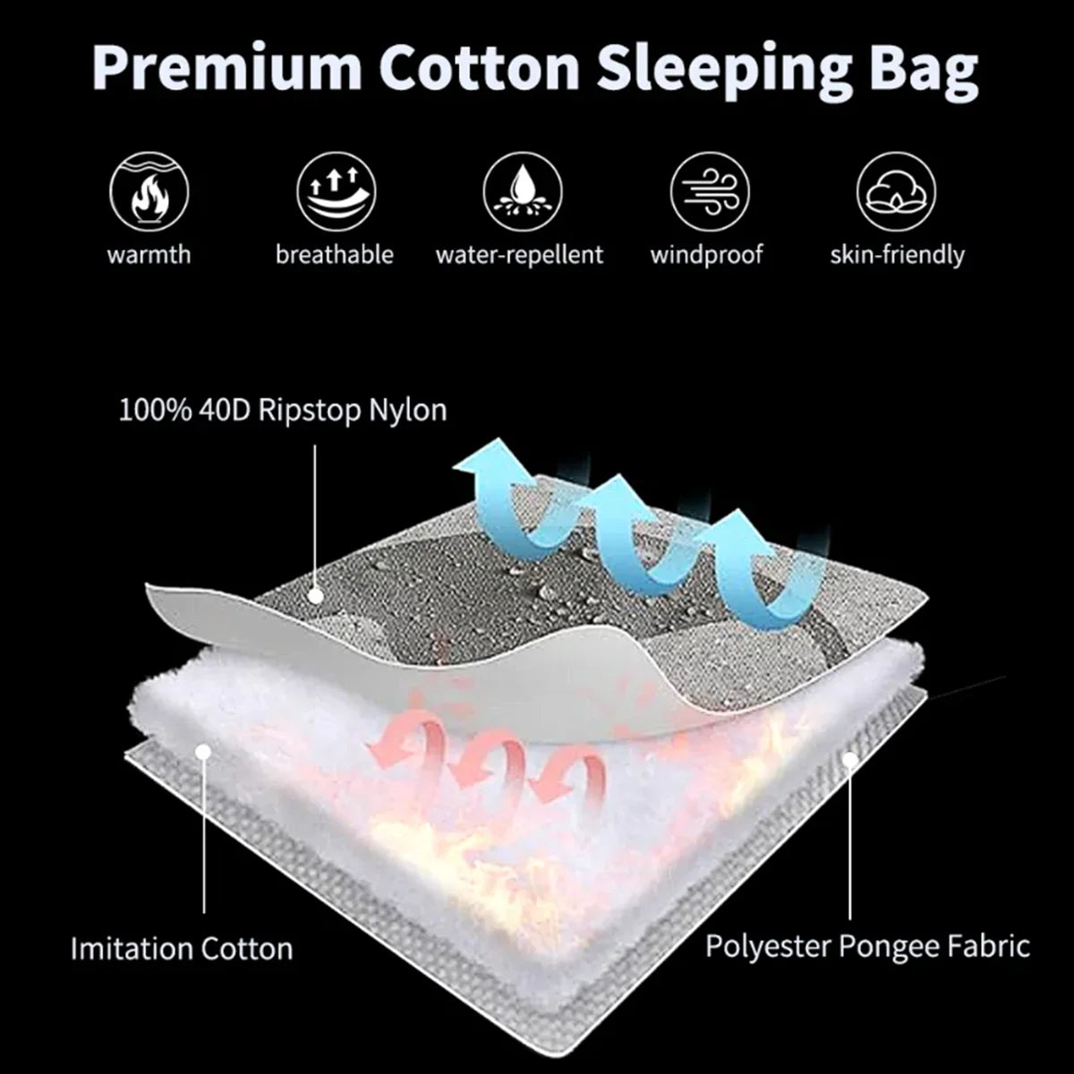 Kamperbox Camping 3 Season Sleeping Bag Camping