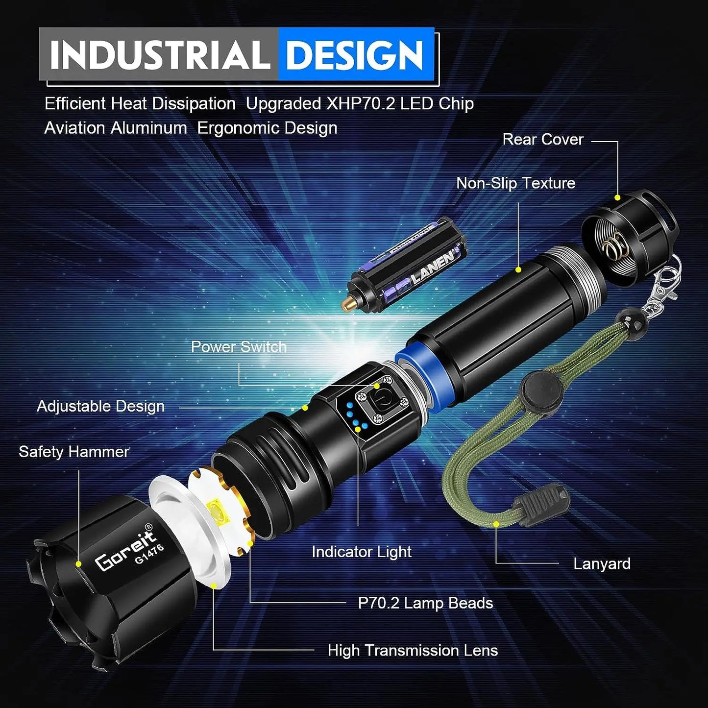 High Lumens Rechargeable, 990000 Lumen Led Flashlights,