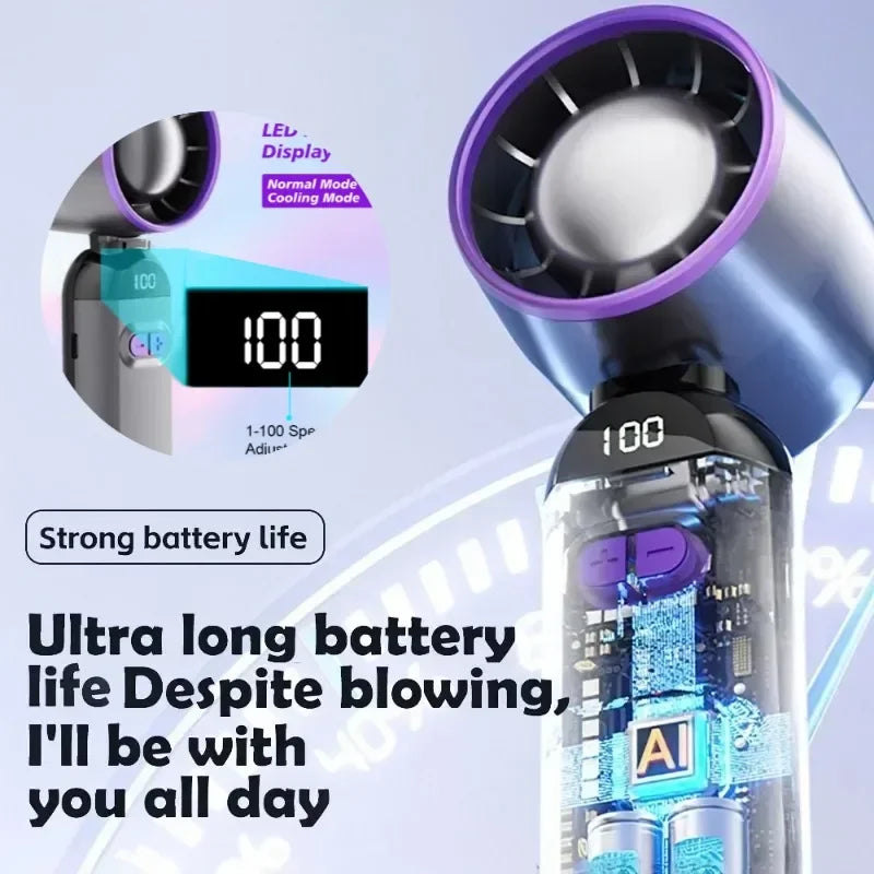 Foldable USB Charging Fan, Digital Speed Display