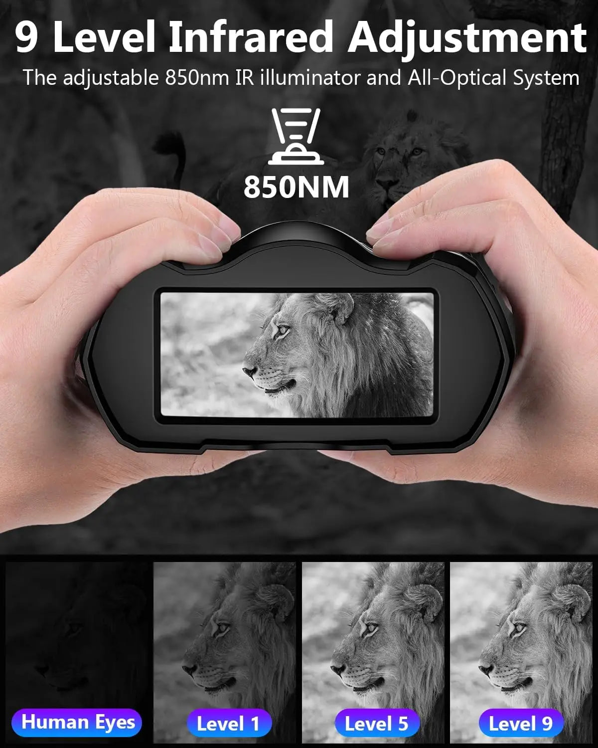 Binoculars with Camera, 3.5" HD Display and 32GB TF Card,9 Gear Night Vision