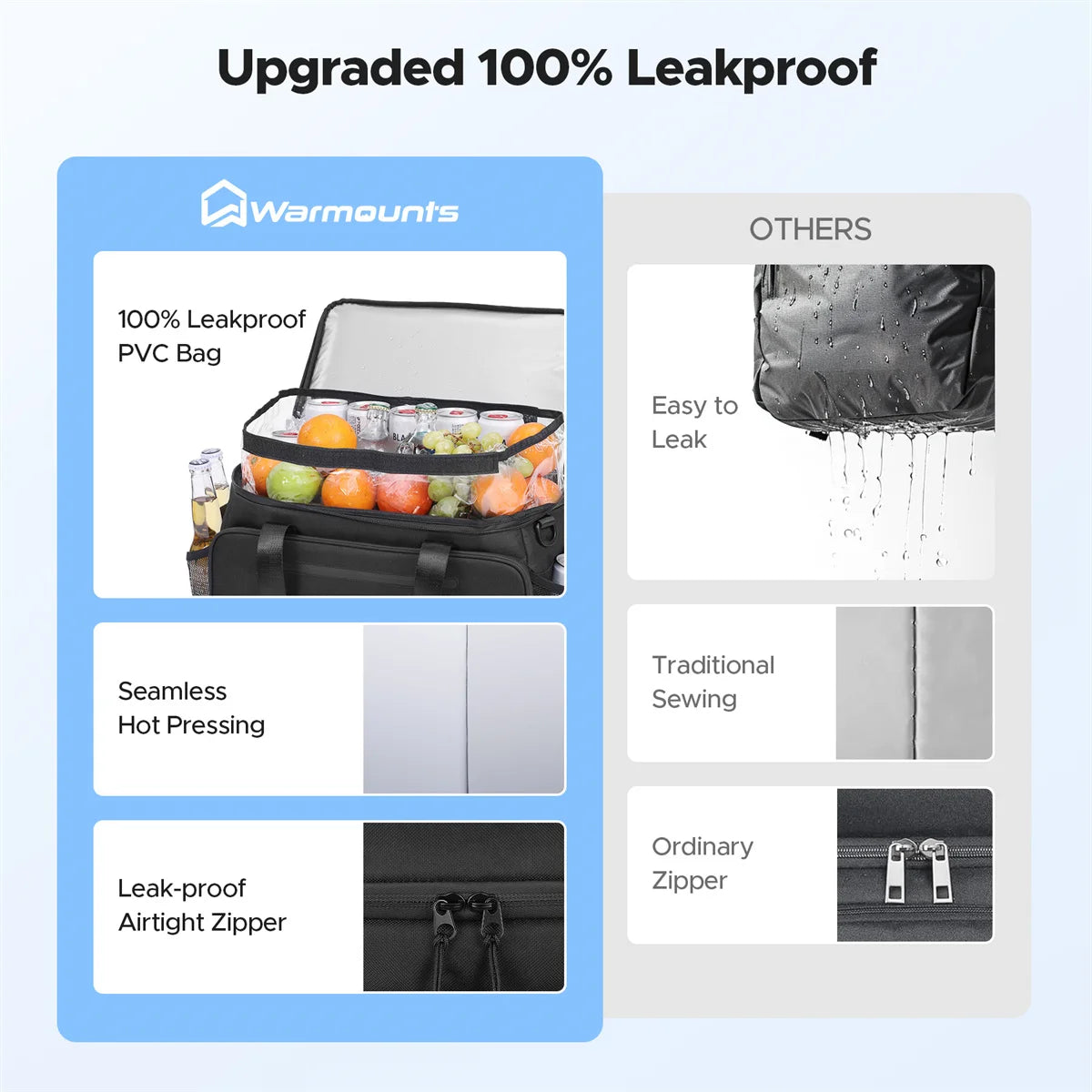 Leakproof, Collapsible, Soft Sided Cooler, Camping Cooler