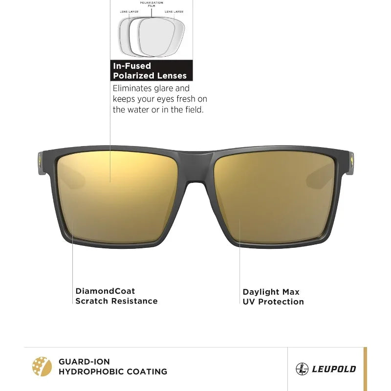 Leupold Desoto Performance Eyewear with Polarized Lenses