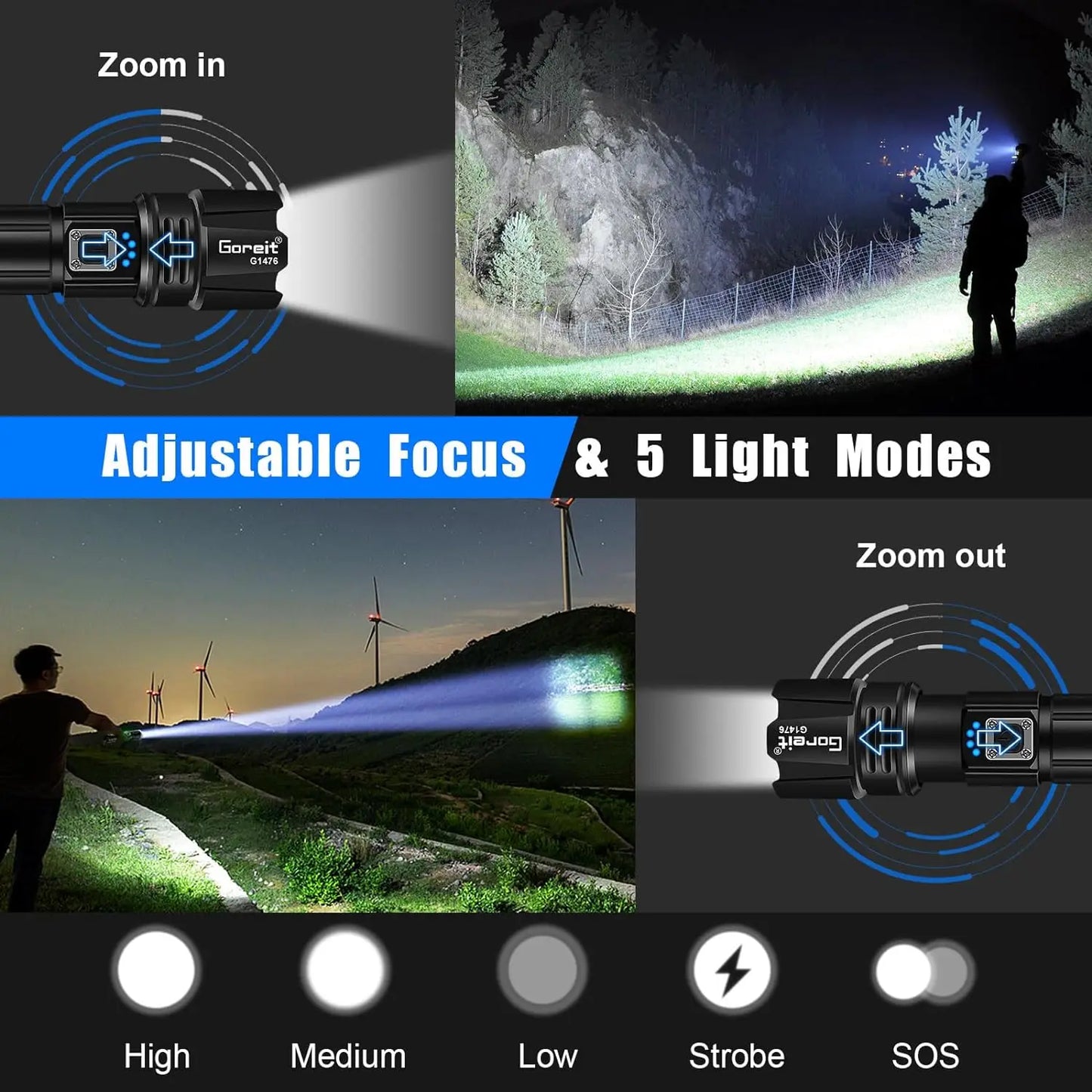 High Lumens Rechargeable, 990000 Lumen Led Flashlights,