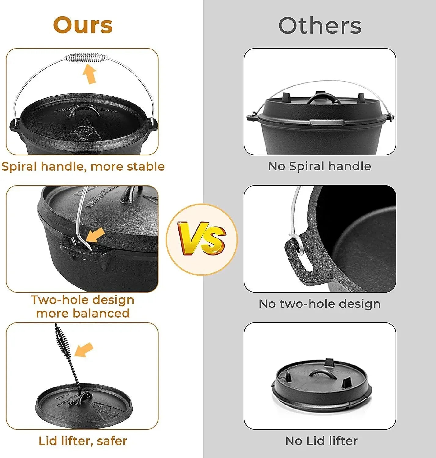 Dutch Oven Cast Iron Camping Cookware Casserole