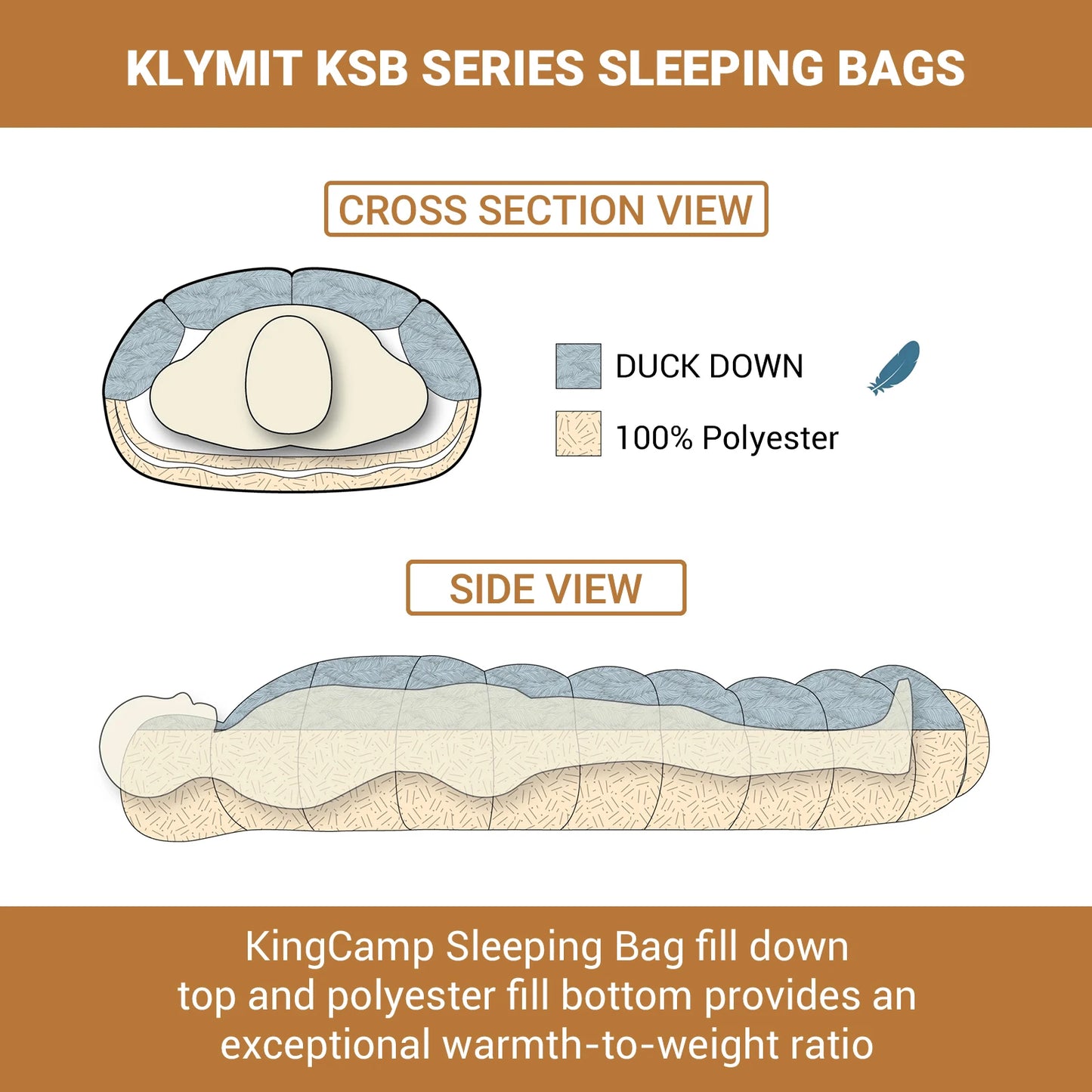 Sleeping Bag, Lightweight Camping Essentials Gear Accessories